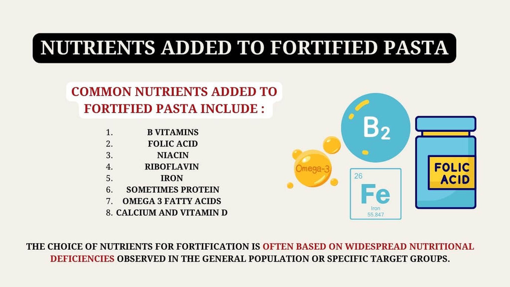 7-nutrients-added-to-fortified-pasta