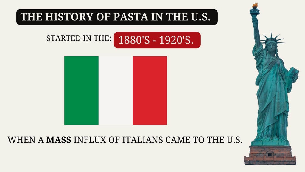 8-the-history-of-pasta-in-the-us