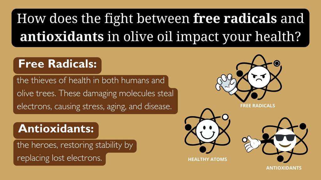 9-How_does_the_fight_between_free_radicals_and_antioxidants_in_OO_impact_your_health
