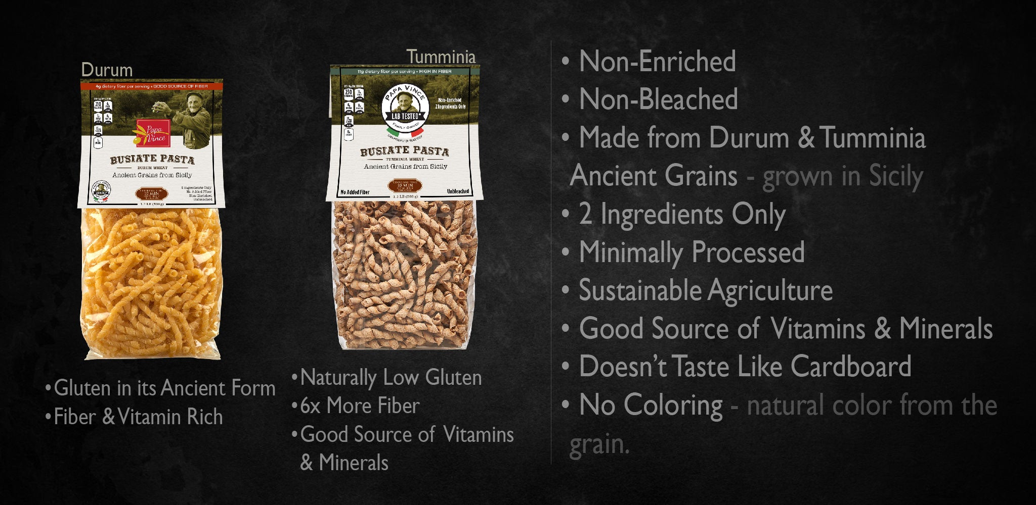 Papa Vince Ancient Grain Pasta Features