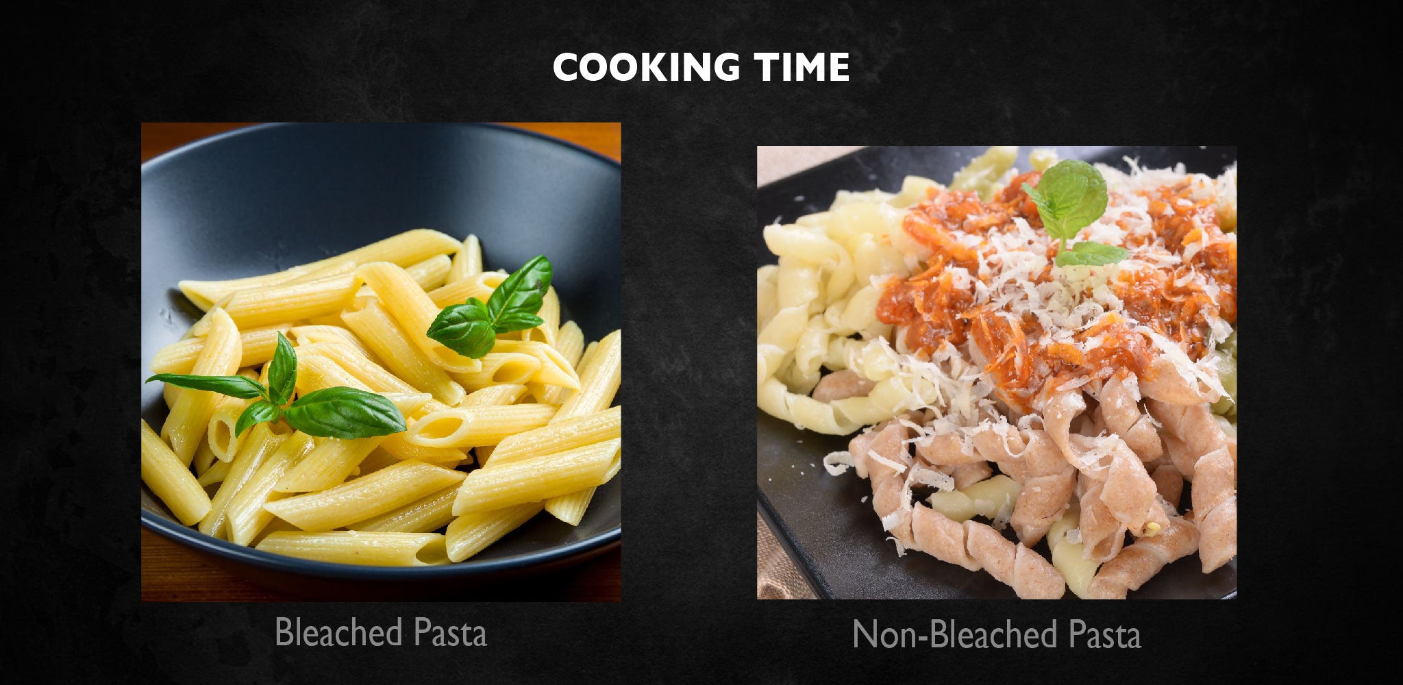 Cooking Time comparison
