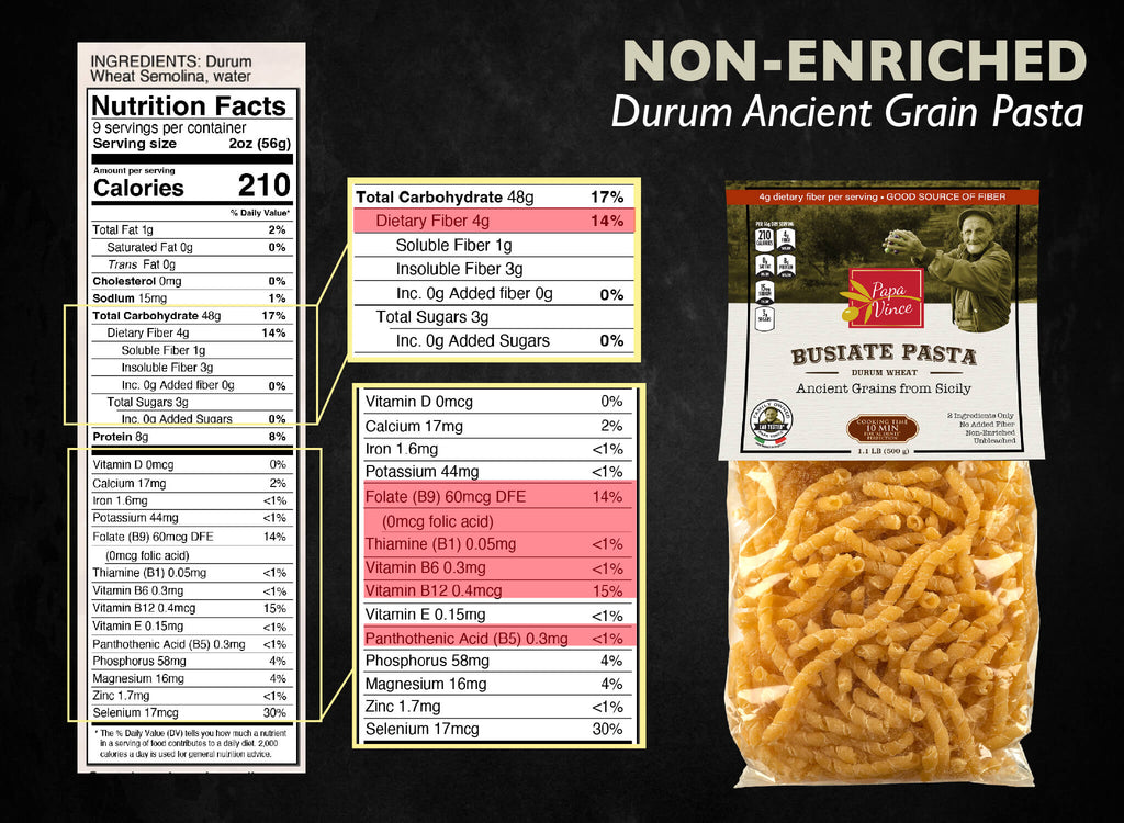 Papa Vince non-enriched durum ancient grain pasta package next to its nutritional panel, highlighting natural ingredients with a focus on dietary fiber and essential B vitamins