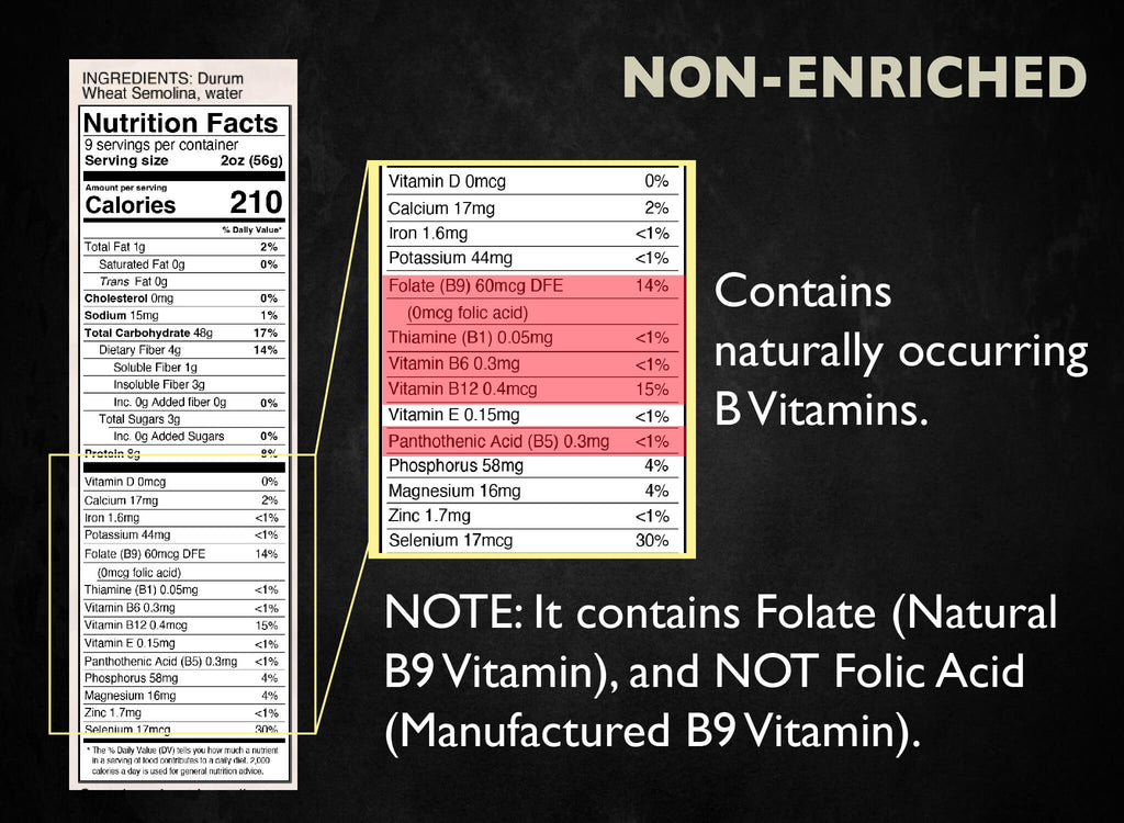 Nutritional panel for non-enriched pasta, highlighting its natural B vitamin content, specifically noting the presence of Folate (natural B9 vitamin) instead of Folic Acid (manufactured B9 vitamin)