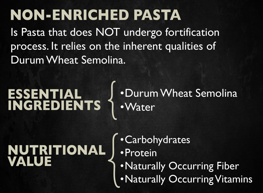 Non-enriched pasta definition, with it's essential ingredients: durum wheat semolina and water, and the nutritional value of it, in a dark background