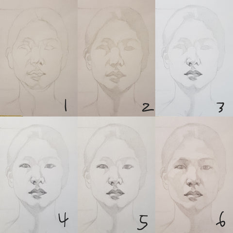 self portraits steps 1-6