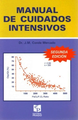 Manual CTO de Medicina y Cirugía para el ENARM-México – UNIVERSAL BOOKS