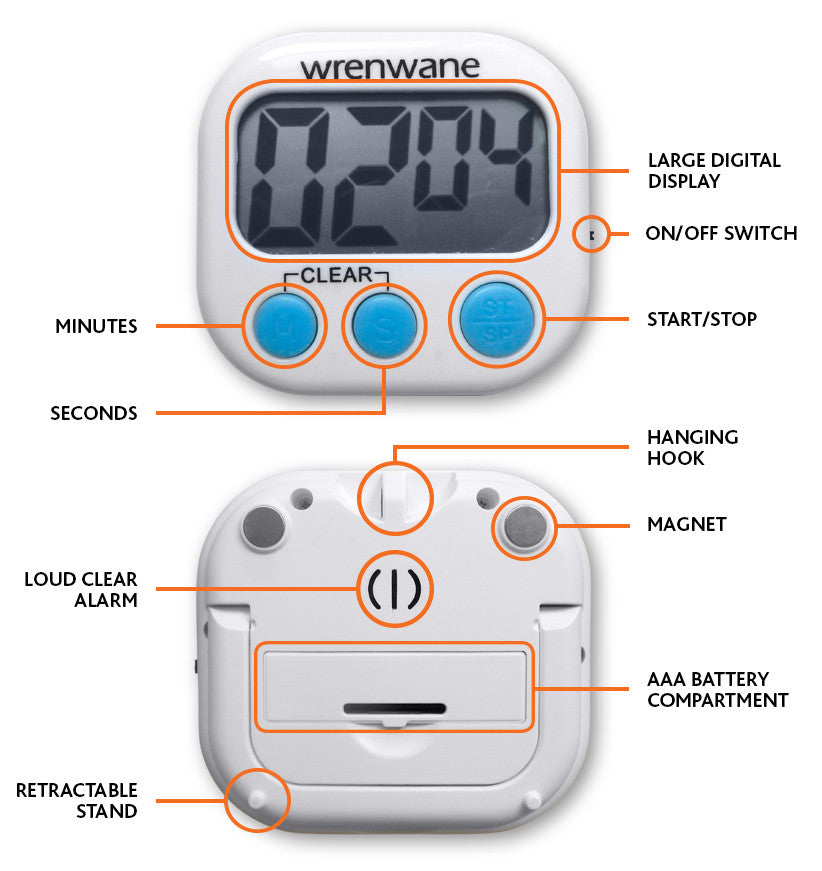 Top and Best Kitchen Timers for Cooking in the Kitchen. Good and Top Kitchen Timers for Cooking in the Kitchen. Top and Best Kitchen Timers for Cooking in the Kitchen. 