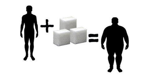 Sugar increases body fat