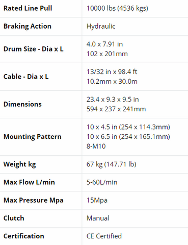 RV 10000 EN Hydraulic Winch Specification Table