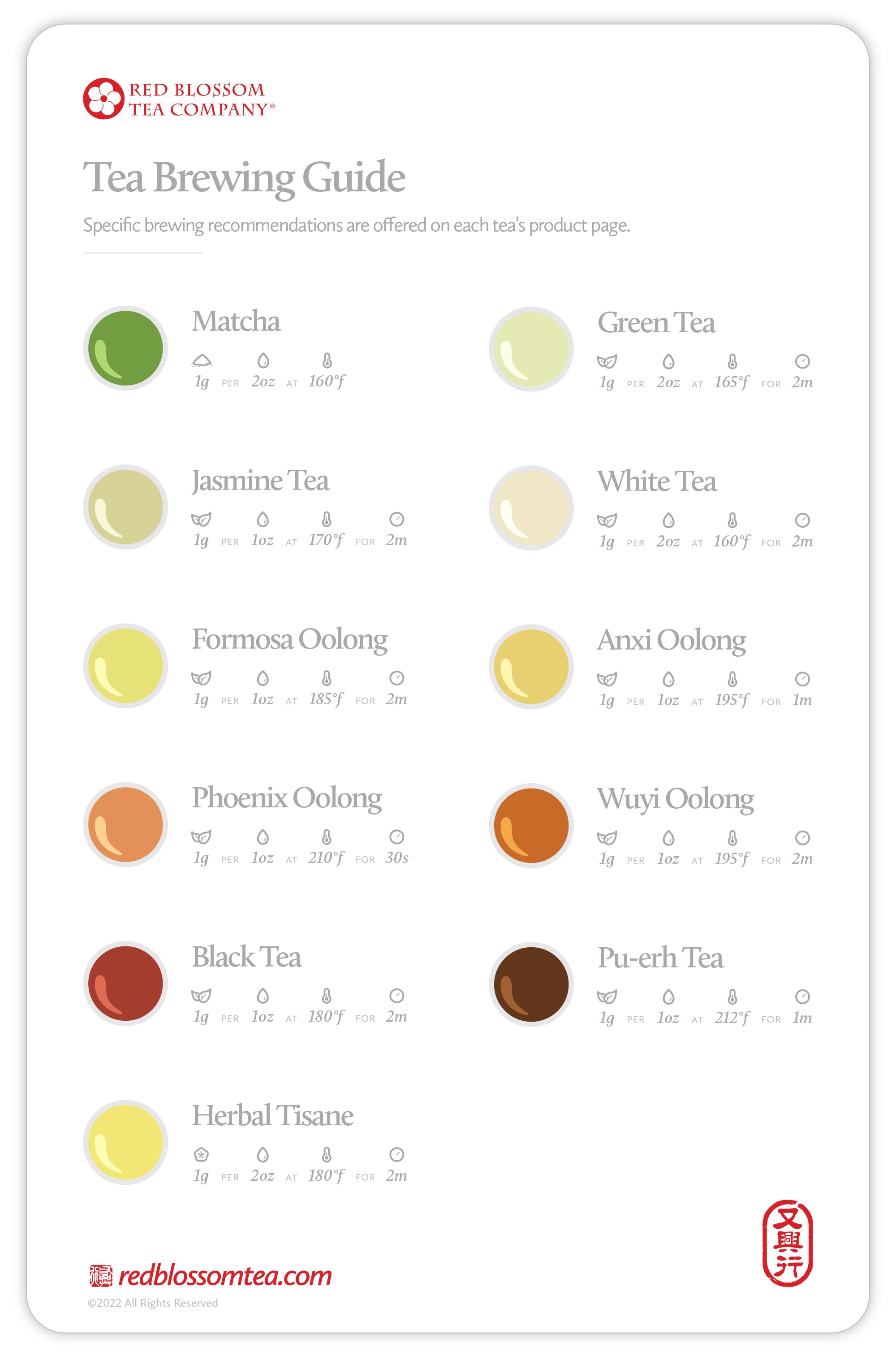 Loose leaf tea brewing FAQ - how to brew your tea to taste its