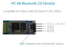 HC-06 Wireless Bluetooth Serial Transceiver Module