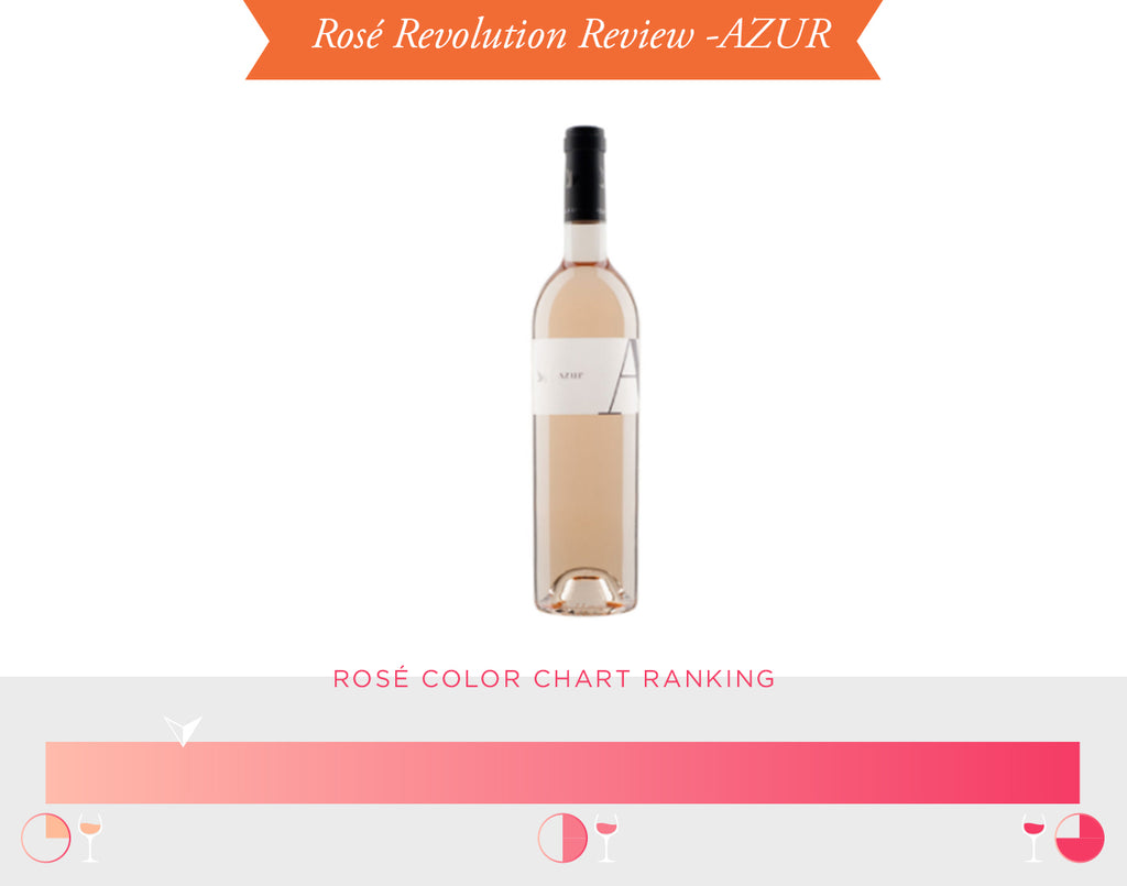 Rosé Revolution Review -Azur