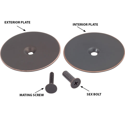 The Stone Harbor hole filler plate with each piece labeled: Exterior plate, interior plate, mating screw, and sex bolt.