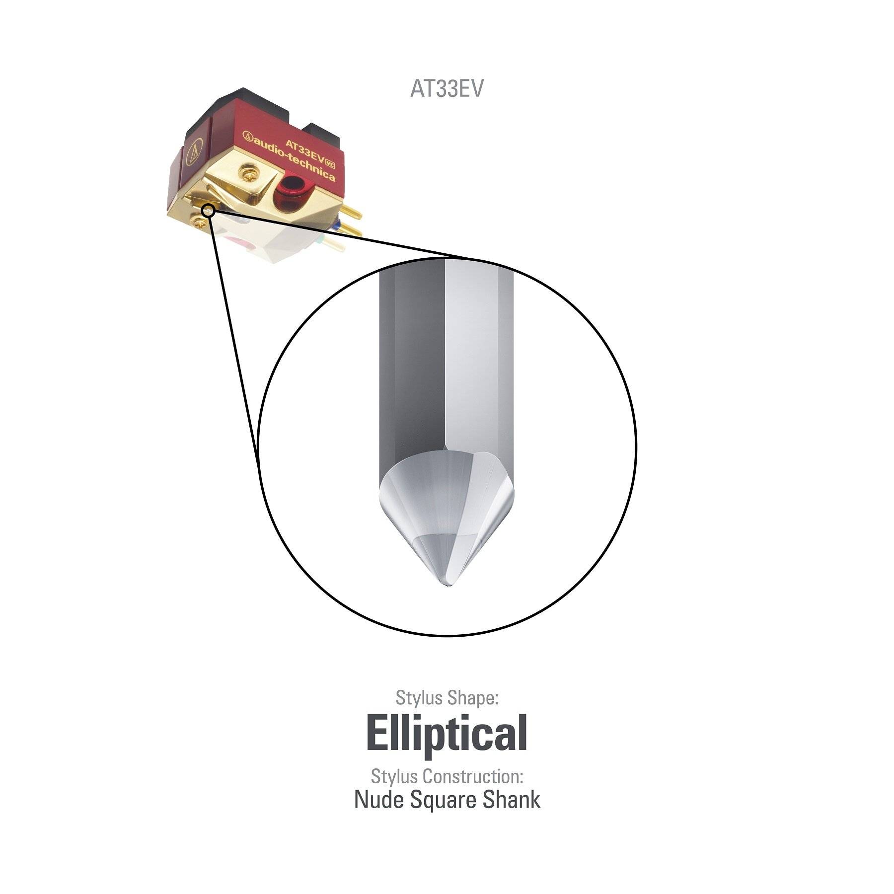 Audio-Technica AT33EV Dual Moving Coil Cartridge