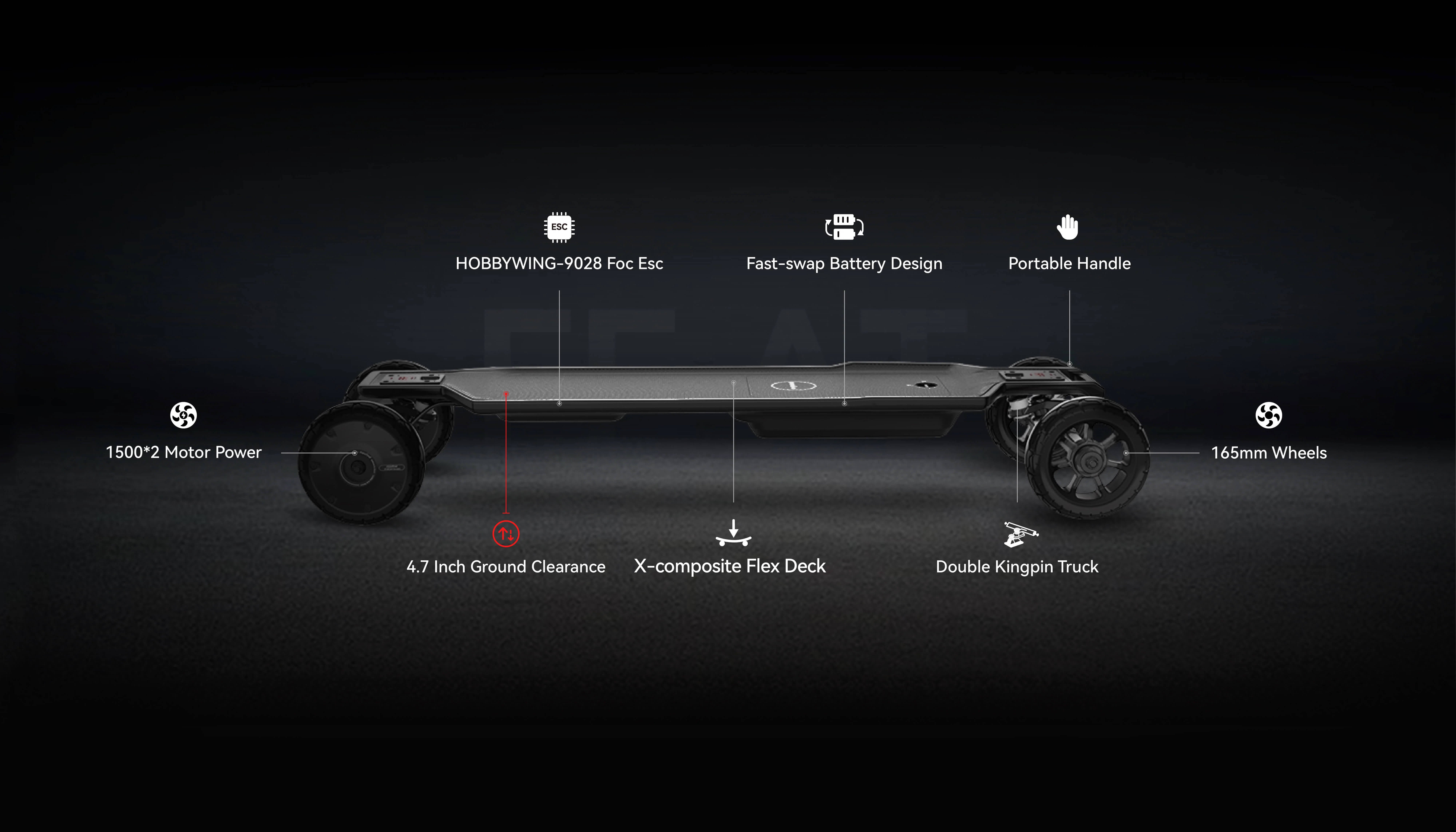 maxfind ff at off road electric skateboard