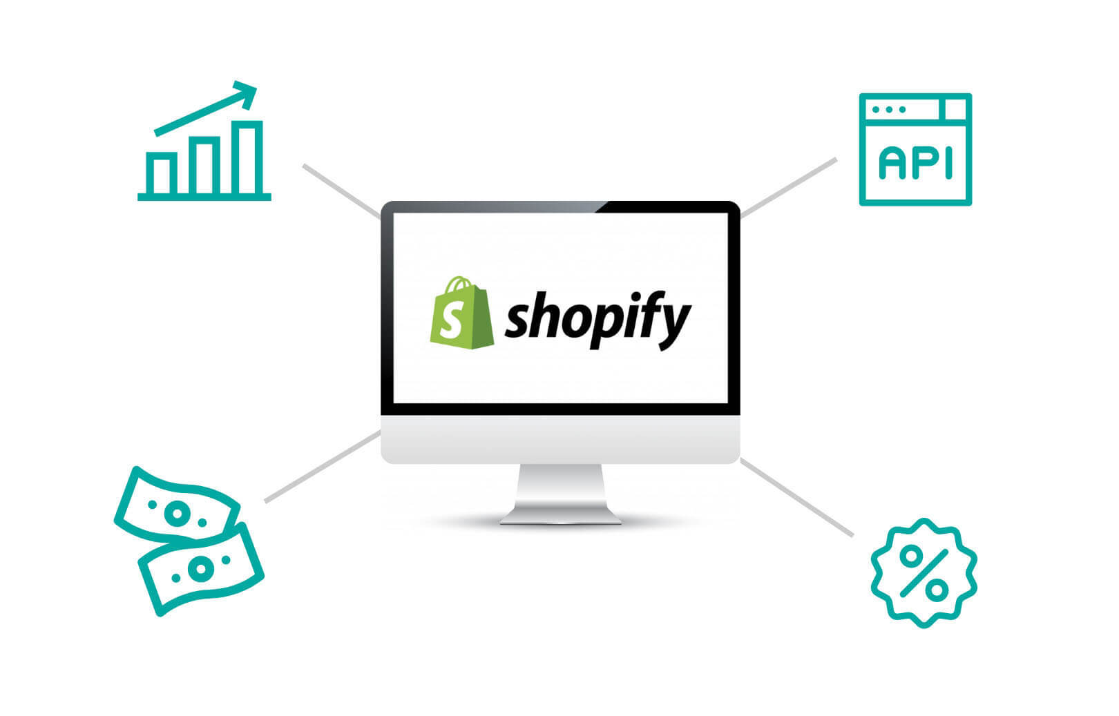Shopify subscriptions APIs