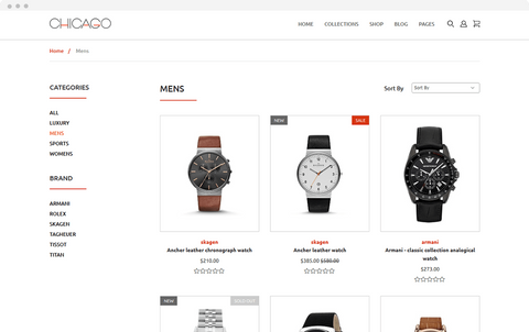 Know the Benefits of Nulled Shopify Theme That May Change Your Perspective