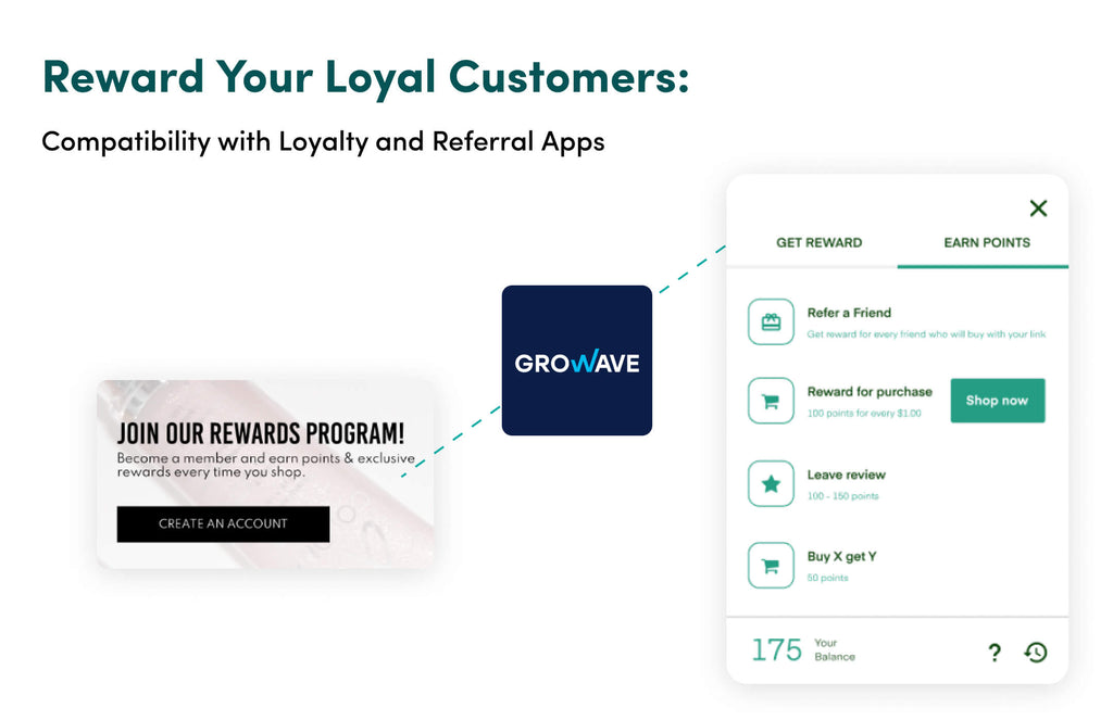 Reward Loyalty Customers