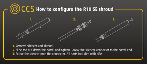 R-10 SE walnut shroud diagram