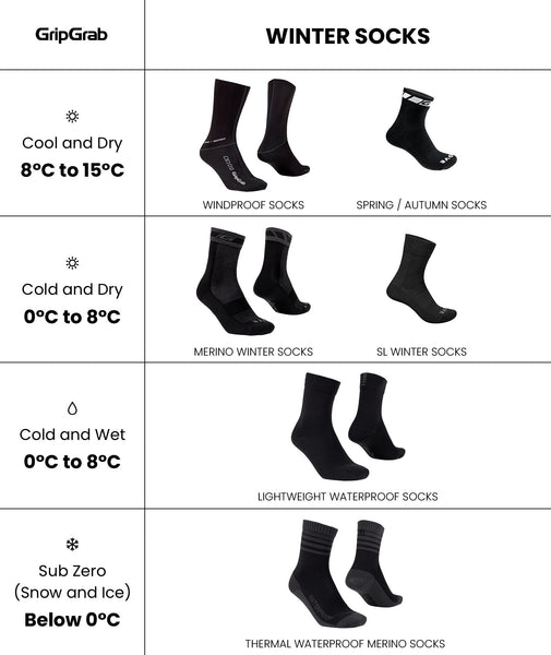 Men's Style Tips: Winter Socks Guide