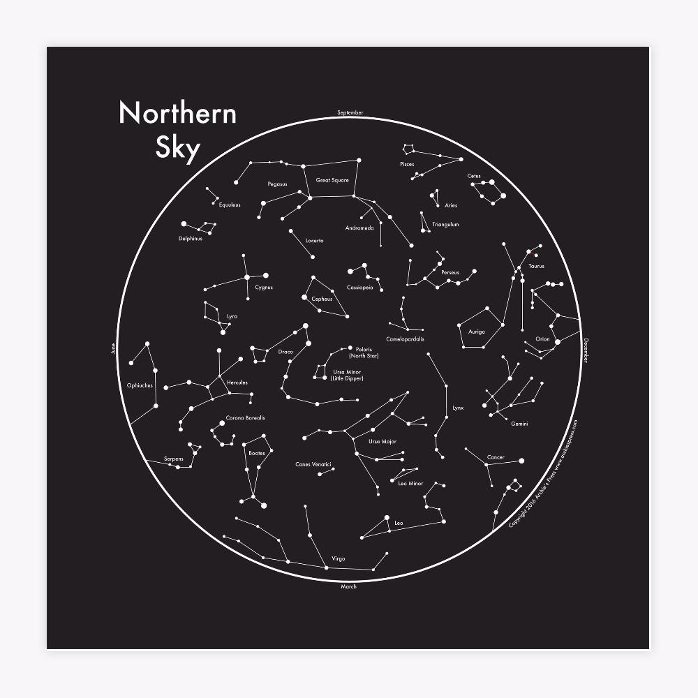 North Sky 1200x1200 ?v=1554821428