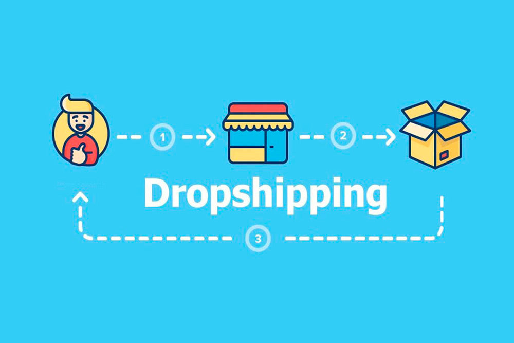 Metoda dropshipping: wszystko o tym, czym jest dropshipping – THE INDIAN  FACE