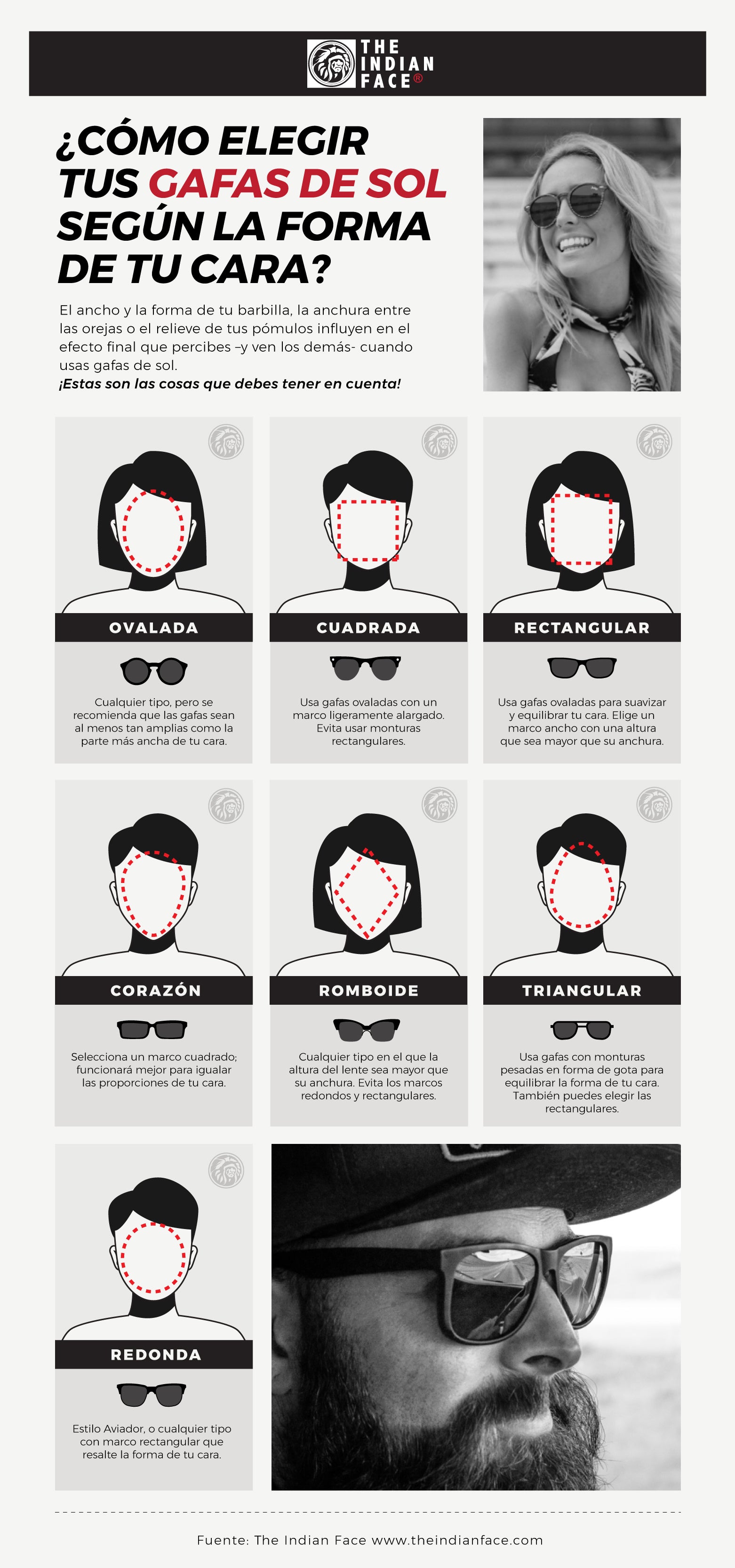 Guia para elegir gafas de sol según el rostro de tu cara