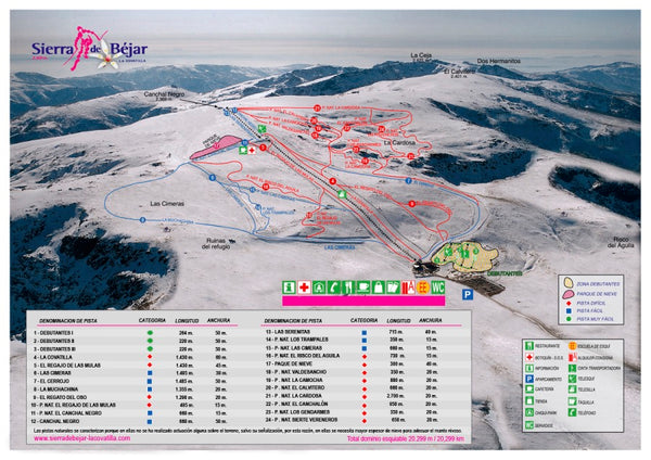 Plano Estación esquí Sierra de Bejar