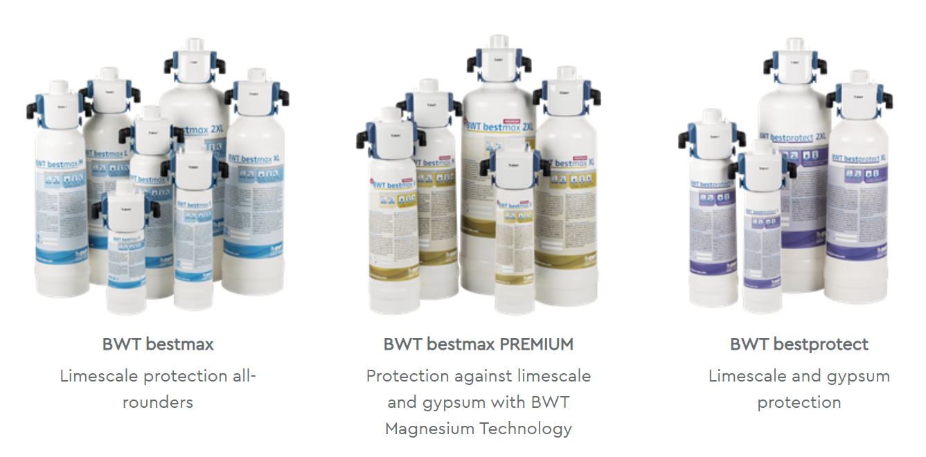 BWT Bestmax vs BWT Bestmax Premium vs BWT Bestprotect