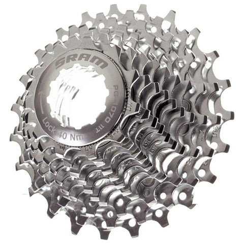 sram pc1030