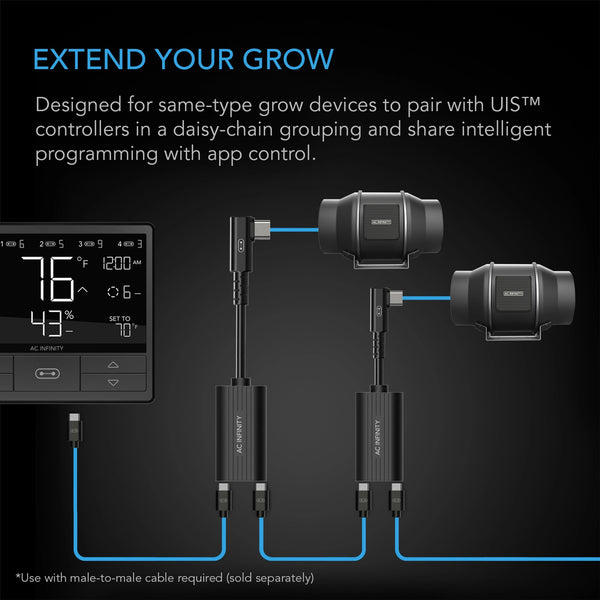 Extend your grow with UIS Splitter
