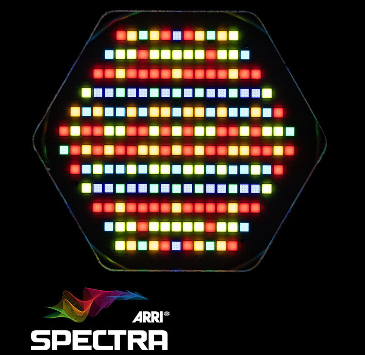 Tehnologie Orbiter ARRI Spectra