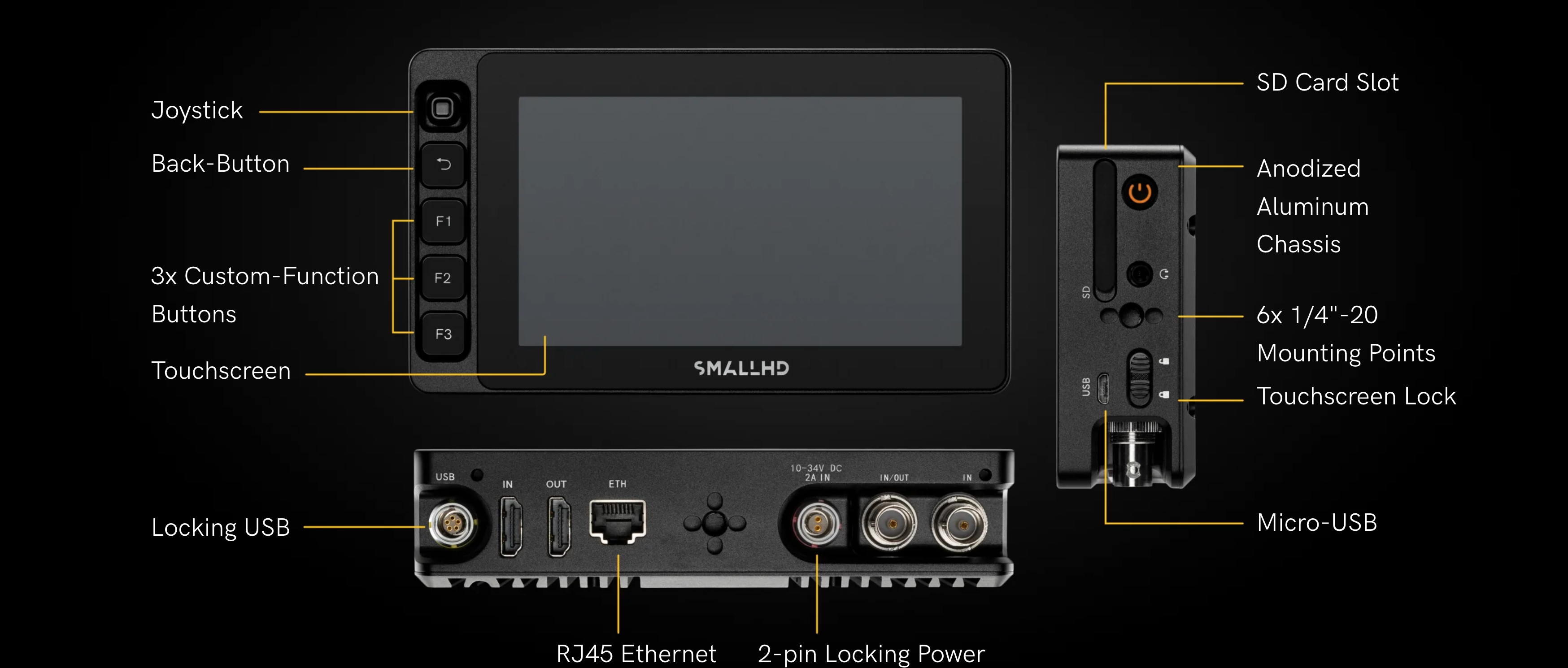 SmallHD Ultra 5