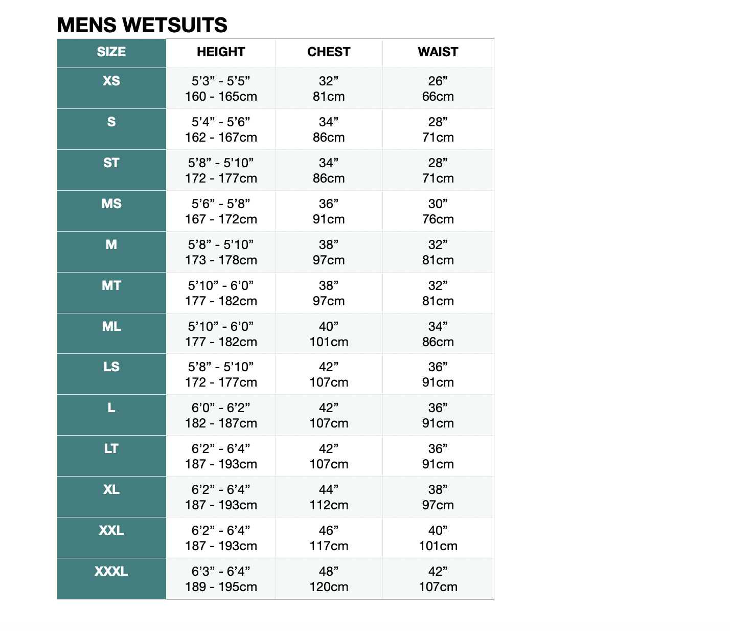 C-Skins Size Charts – Dingle Surf