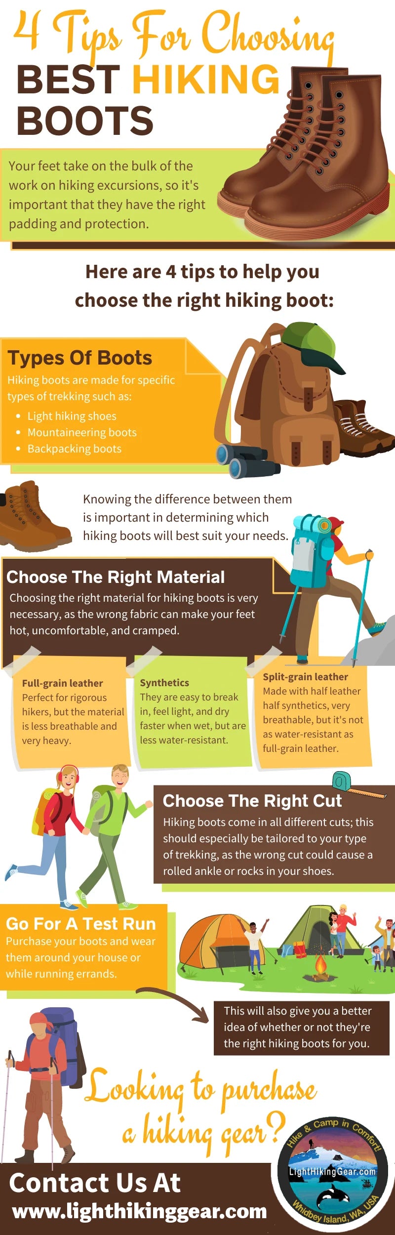 4 Tips For Choosing Best Hiking Boots | Infographic