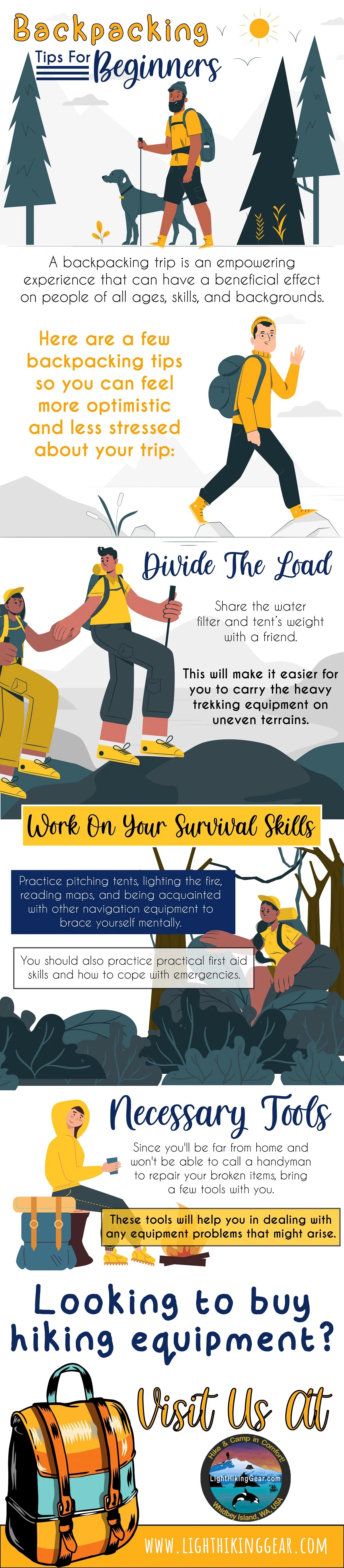 Backpacking Trips For Beginners | Infographic
