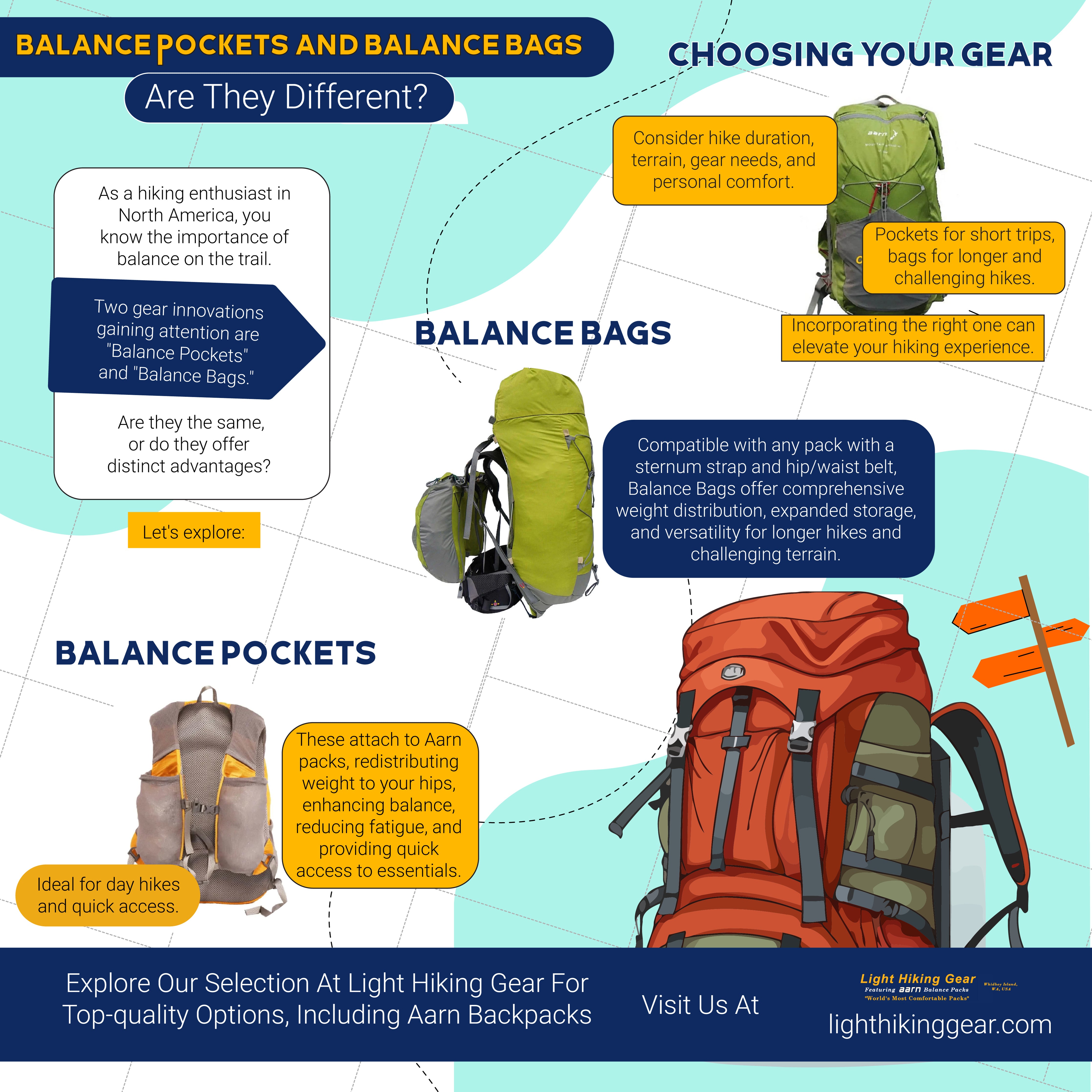 Balance Pockets And Balance Bags: Are They Different?