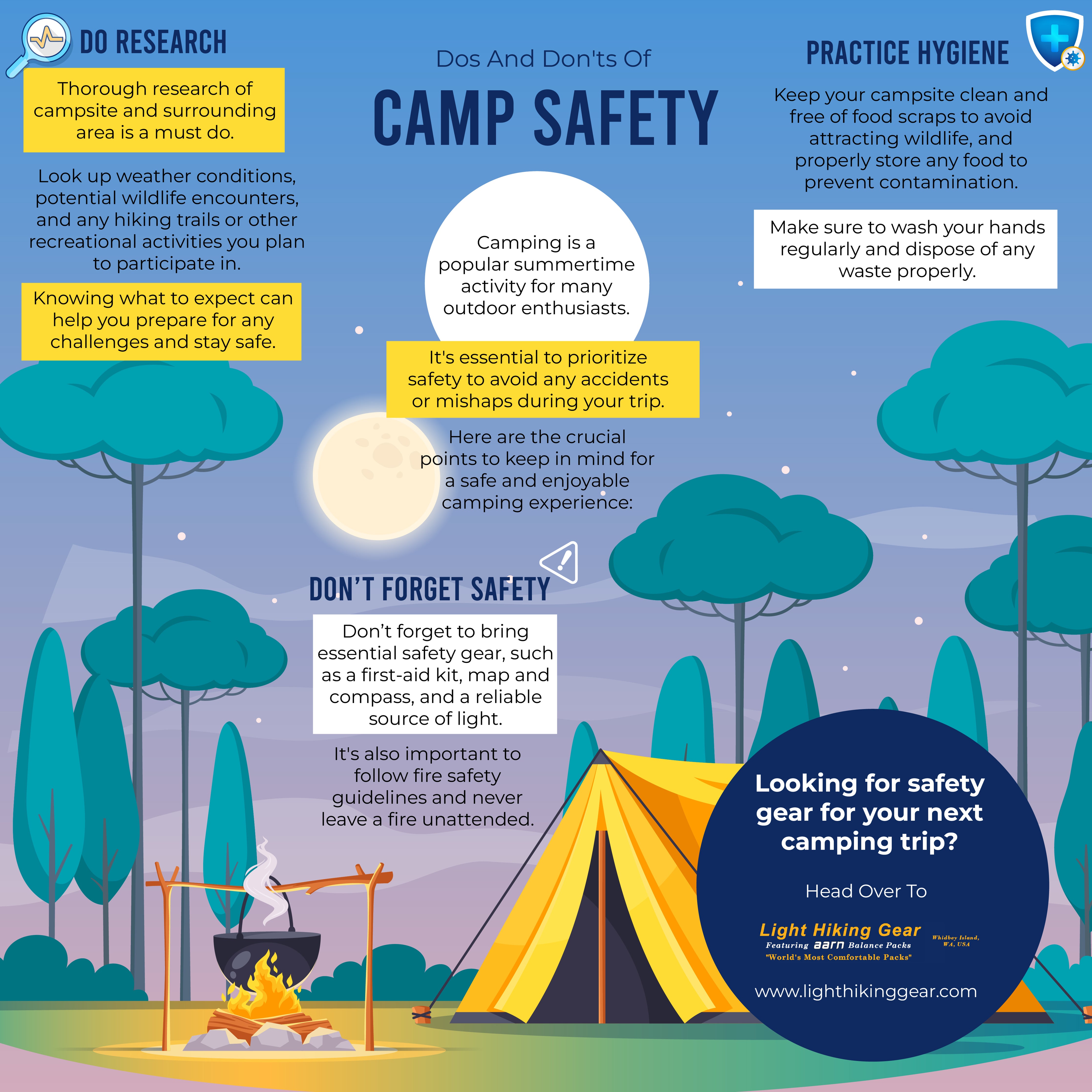 Do's And Don'ts Of Camp Safety