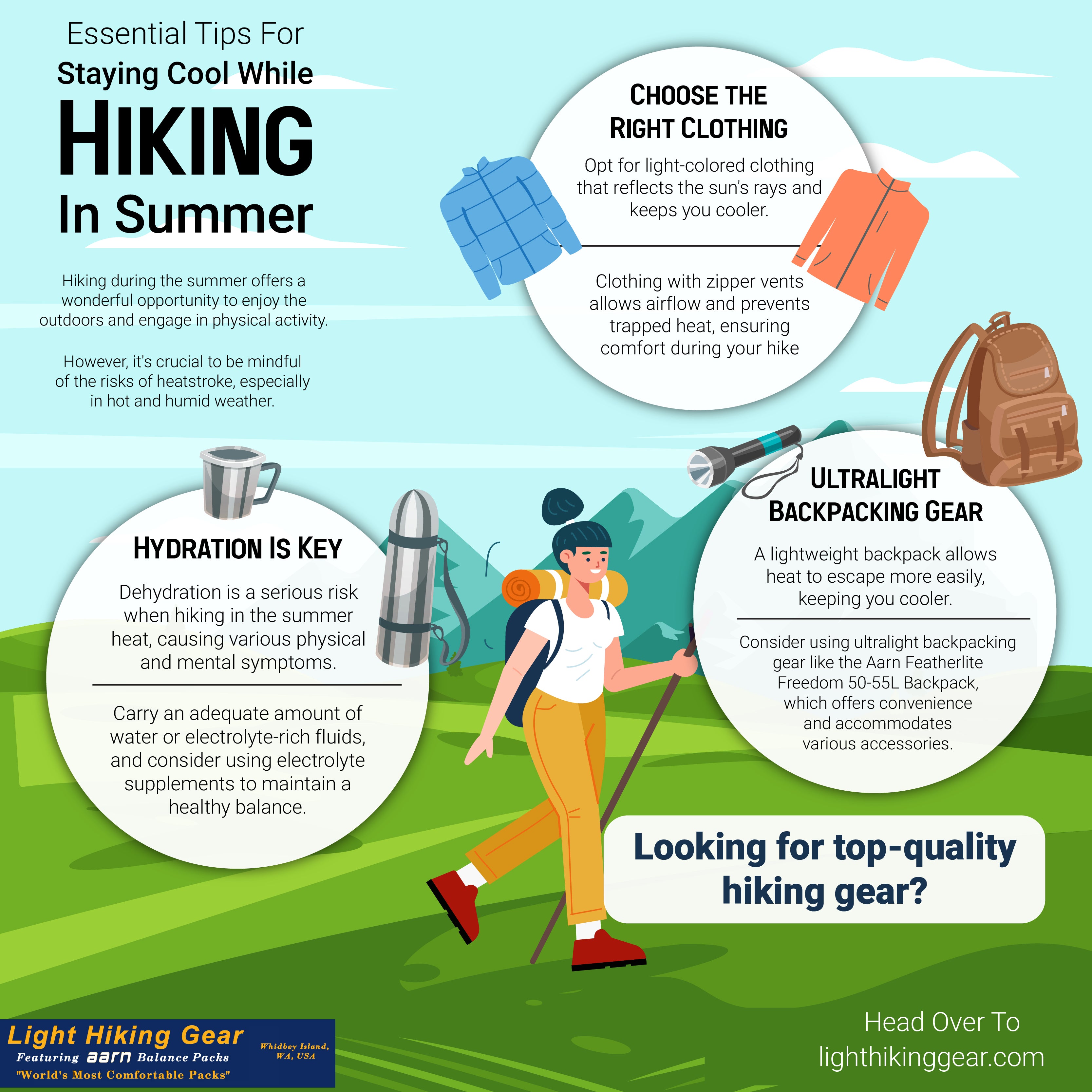 Guide to Hiking in Hot Weather: Dry Heat or Humidity