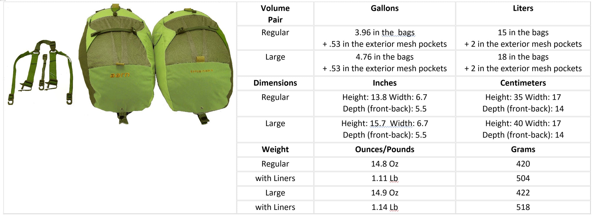 Aarn Expedition front balance pocket for attaching to an Aarn hiking backpack - Light Hiking Gear