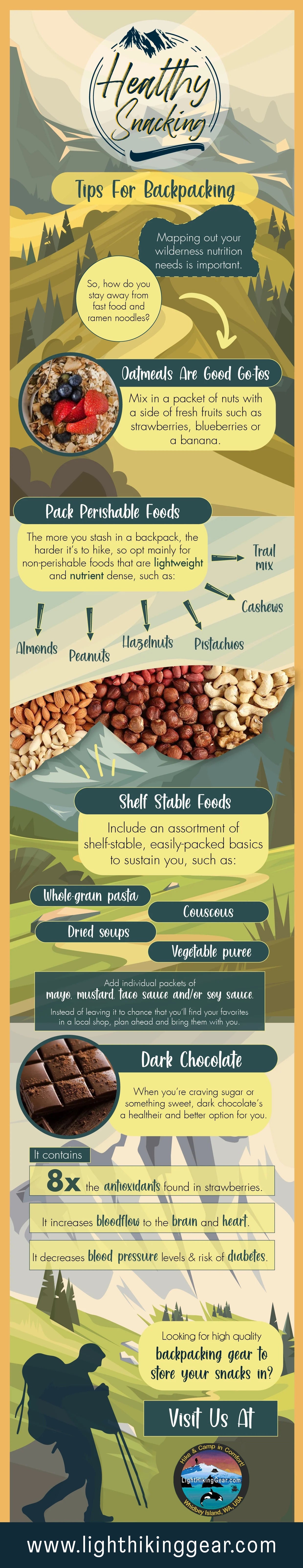Healthy Snacking Tips For Backpacking | Infographic