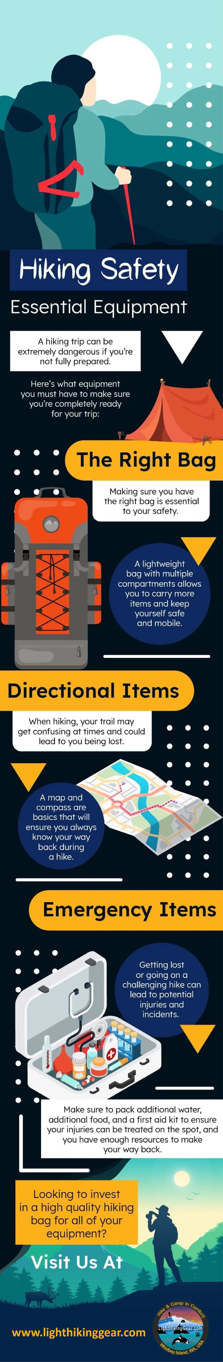 Hiking Safety Essential Equipment | Infographic