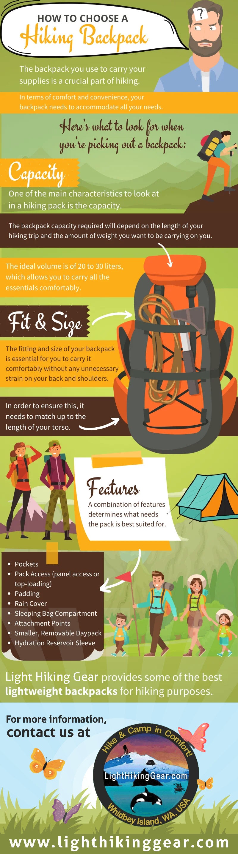 How To Choose A Hiking Backpack | Infographic