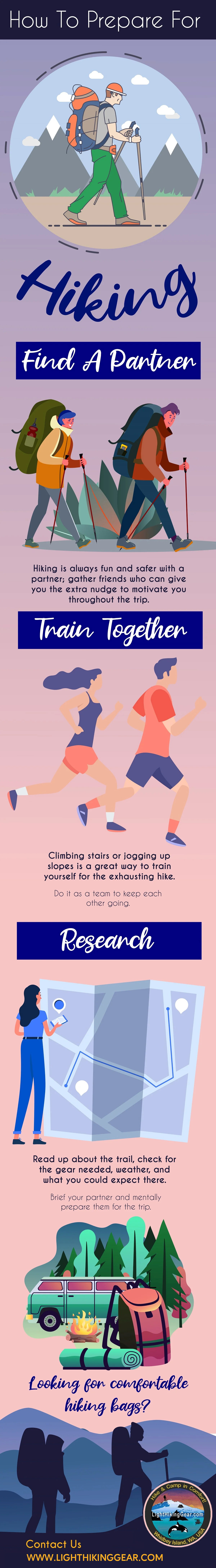 How To Prepare For Hiking | Infographic