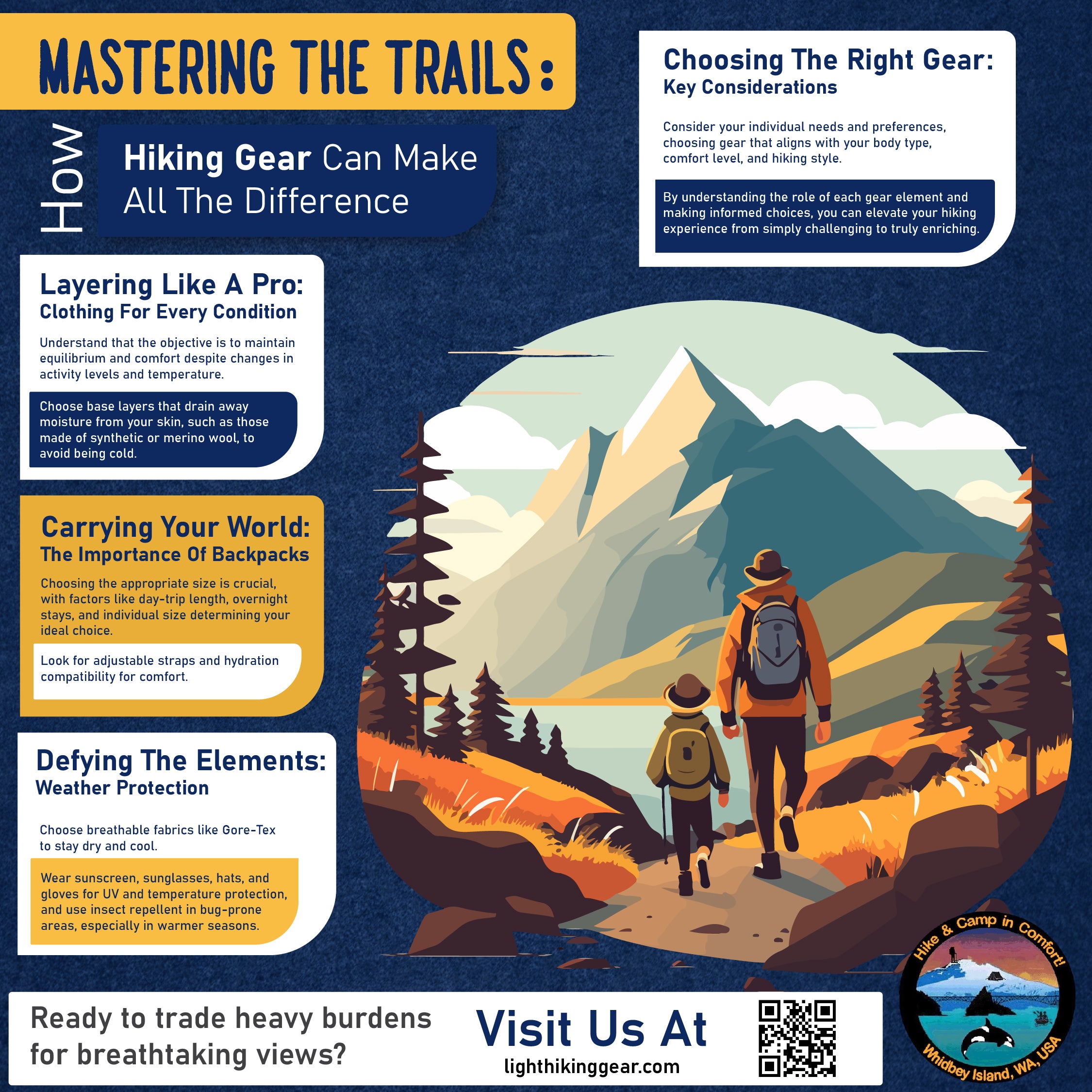 Mastering the Trails: How Hiking Gear Can Make All The Difference