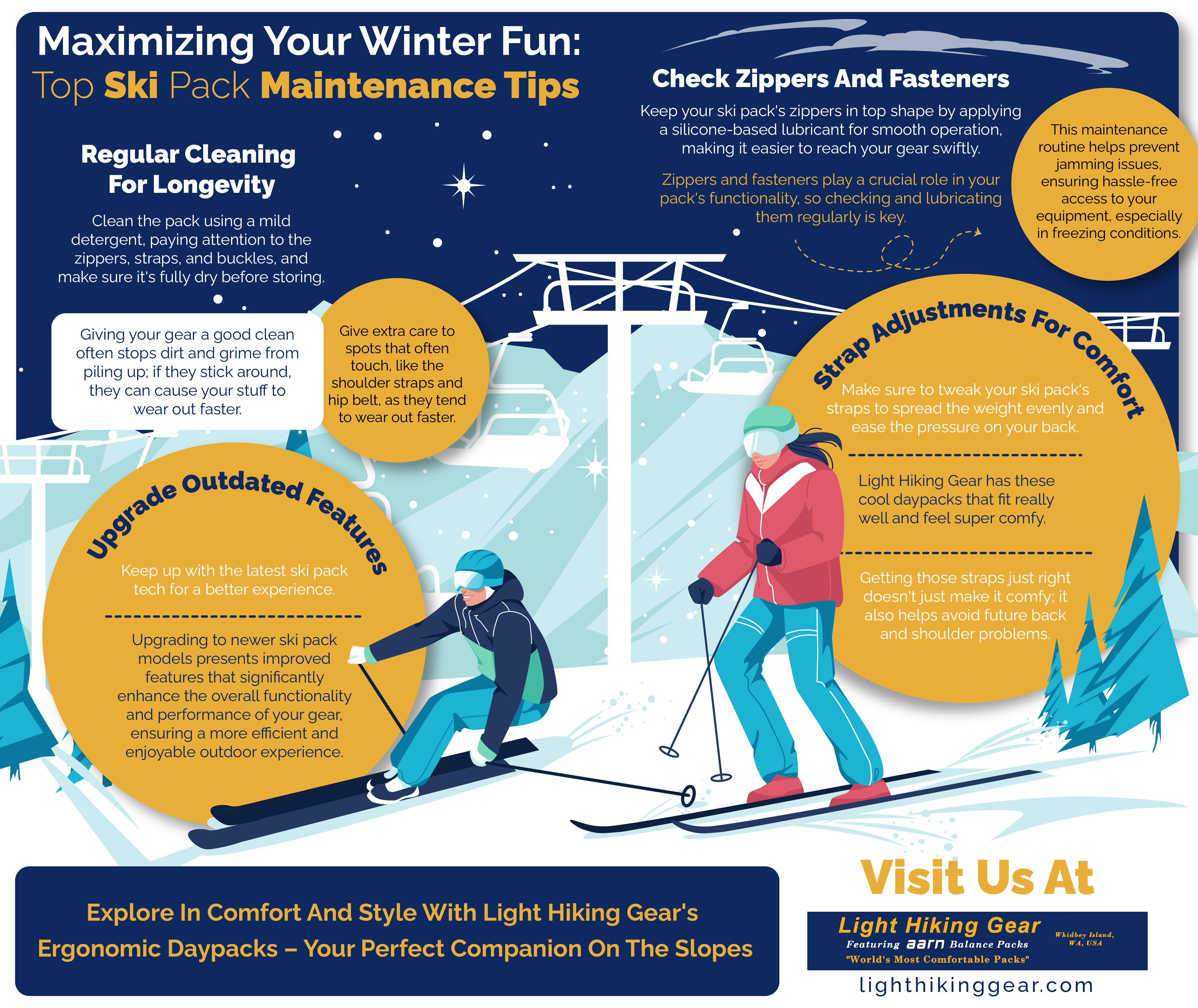 Maximizing Your Winter Fun: Top Ski Pack Maintenance Tips