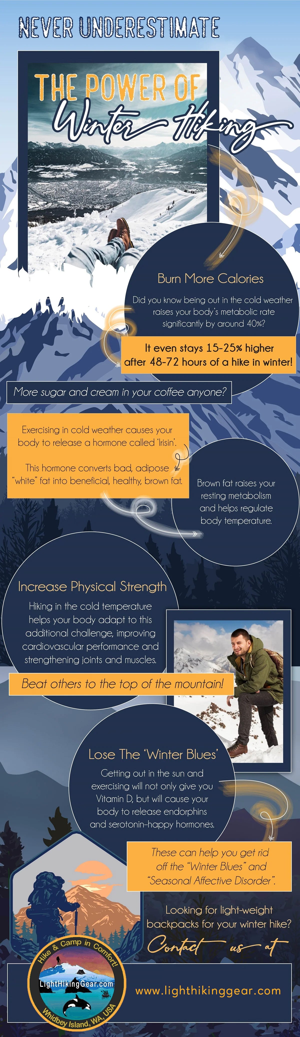 Never Underestimate The Power Of Winter Hiking - Infographic