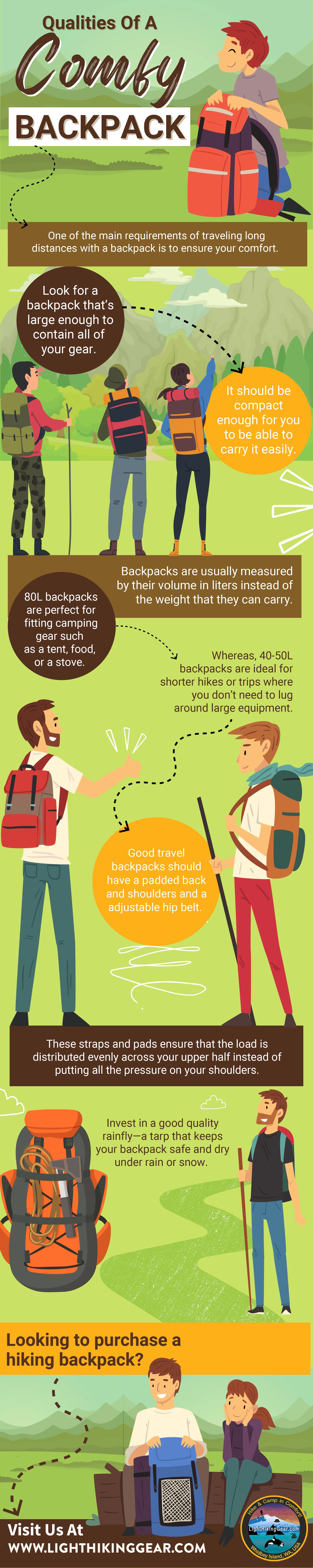 Qualities of a Comfy Backpack