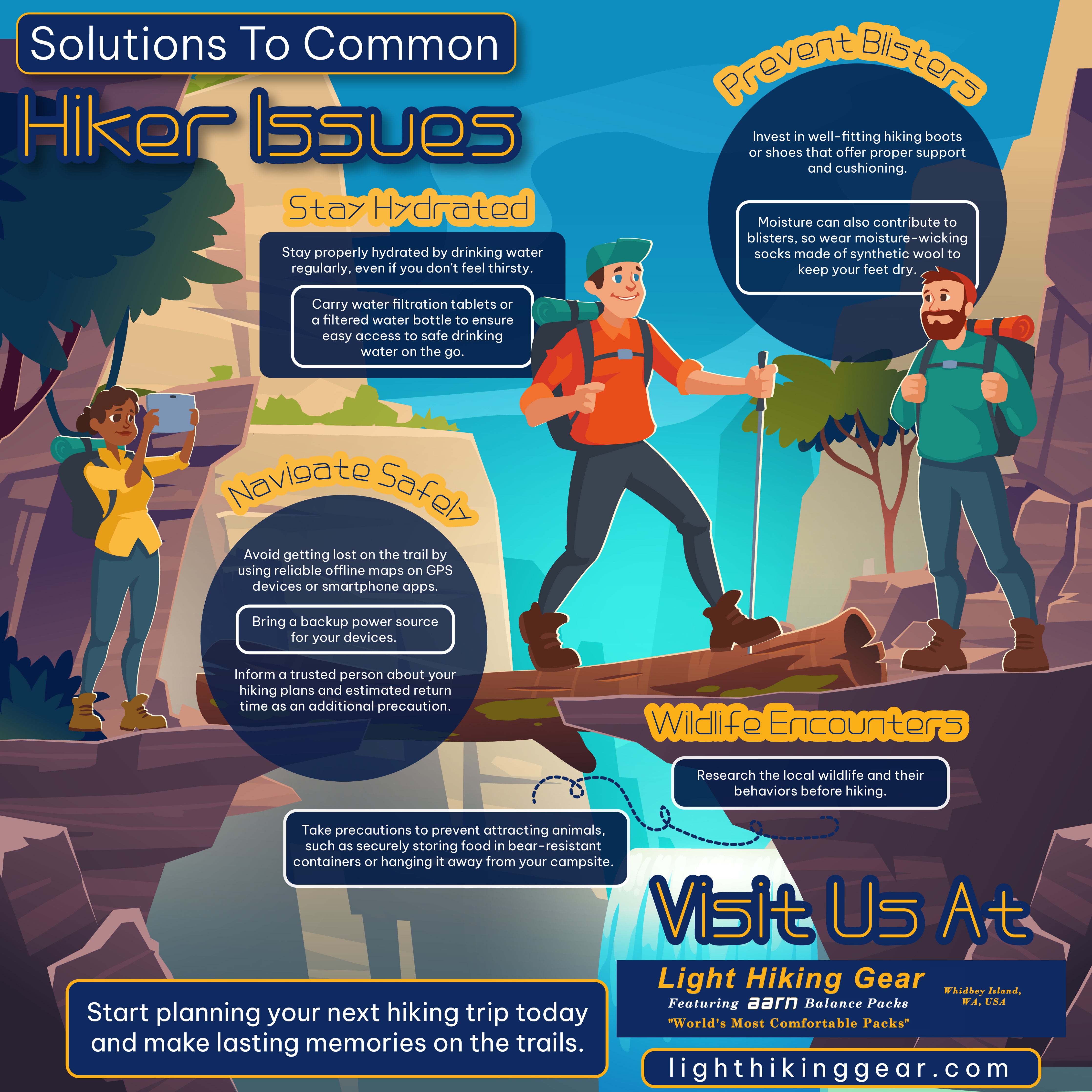 Solutions To Common Hiker Issues