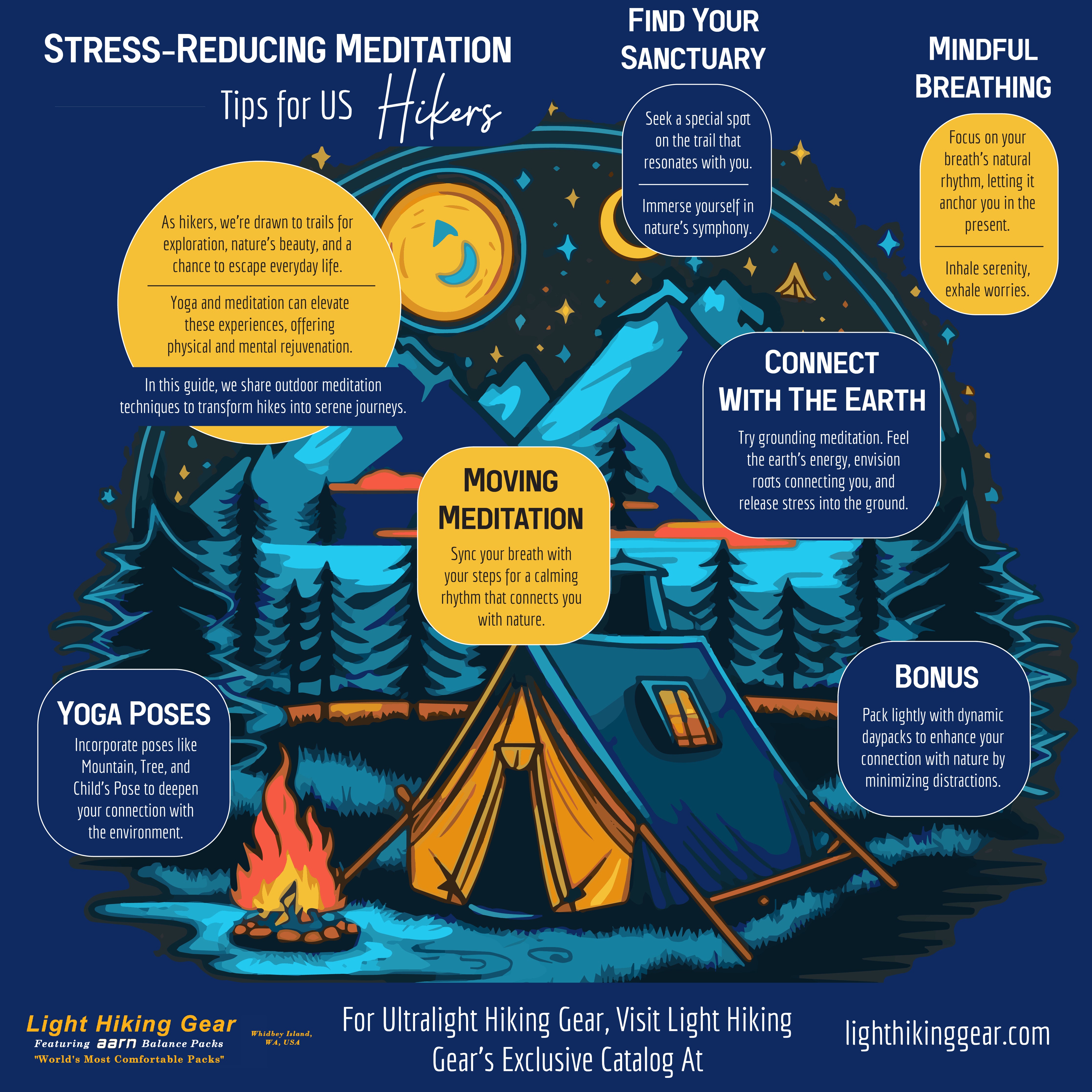 Stress Reducing Meditation Tips For U.S. Hikers